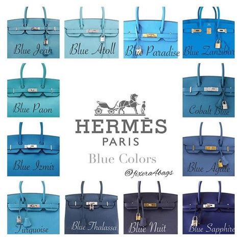 hermes blue colour chart|Hermes current colors.